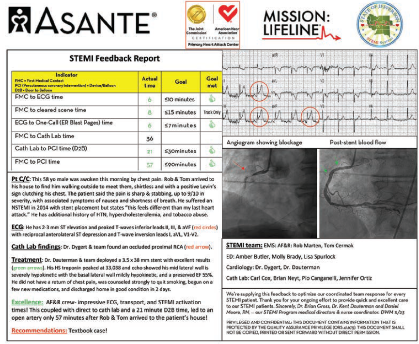 Moore-Fig6-CLD-September 2025.png 