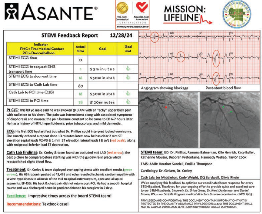 Moore-Fig7-CLD-September 2025.png 