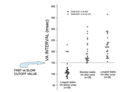 Moulton - June 2024 - Fig 4