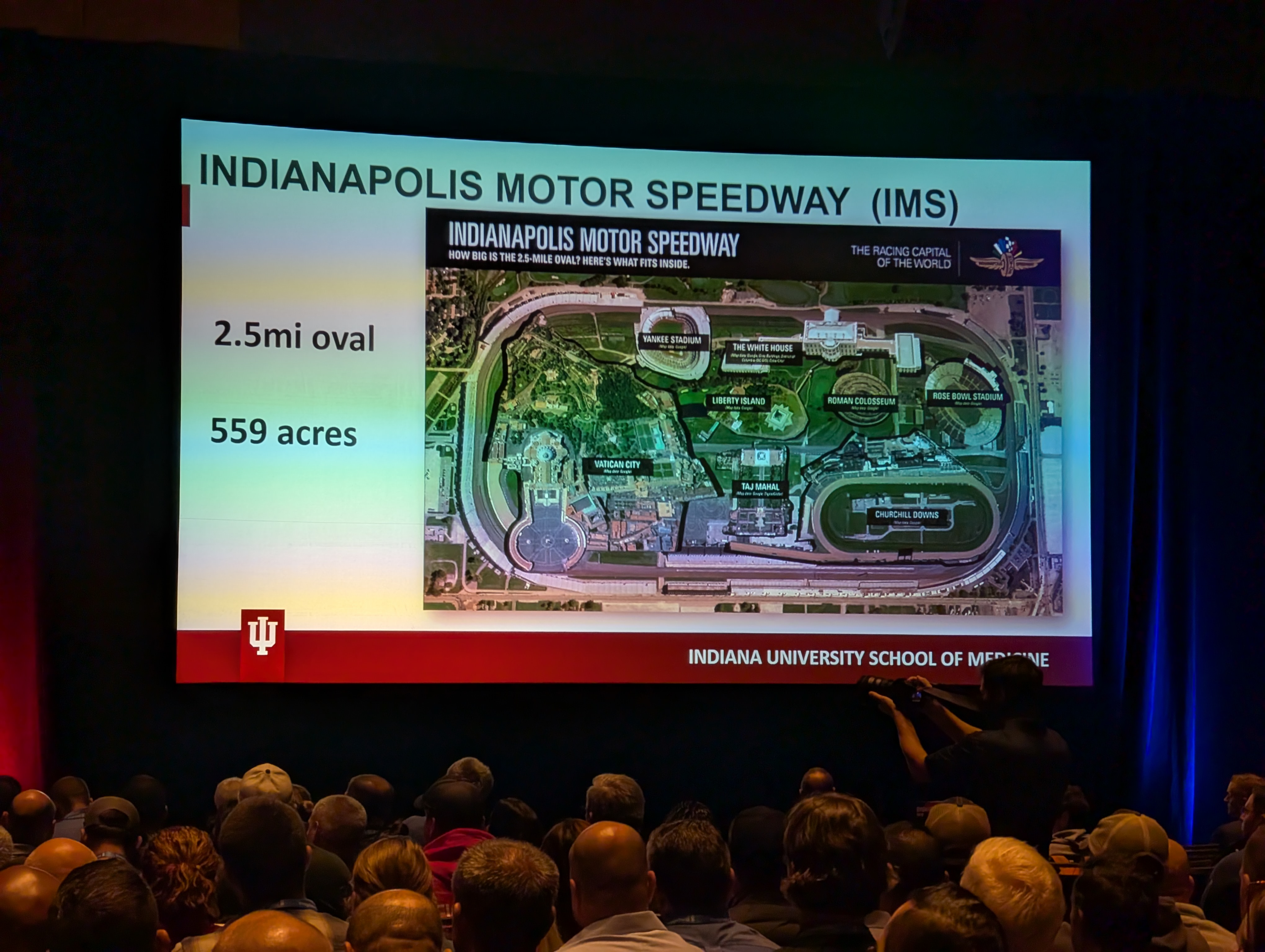 Slide showing landmarks that can fit within the Indianapolis motor speedway