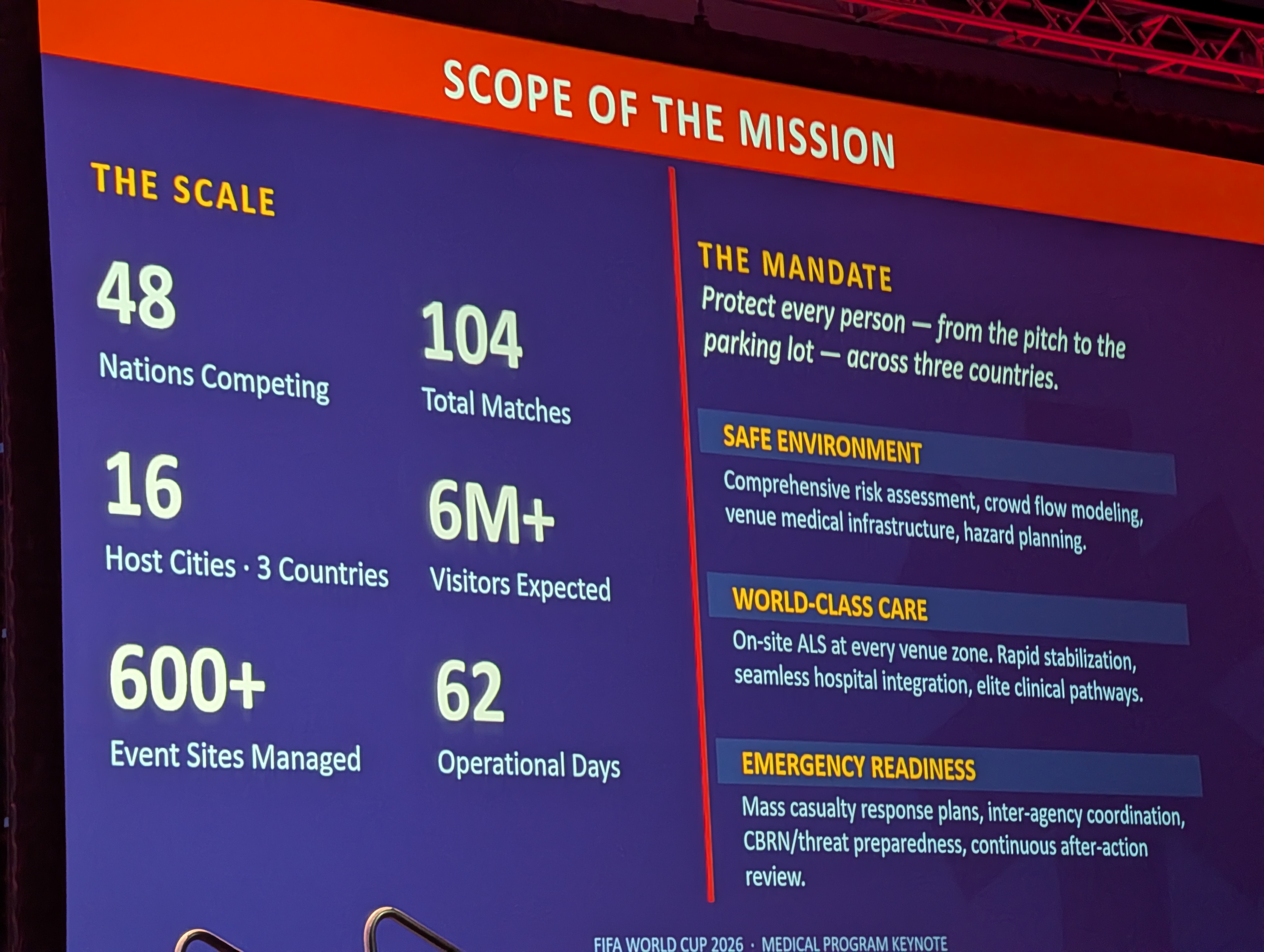 scope of the mission