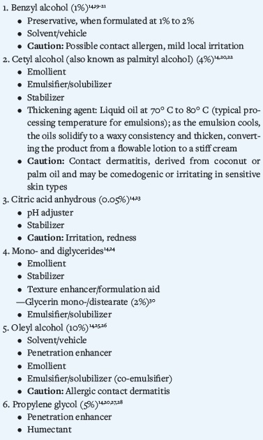 Pimecrolimus 1
