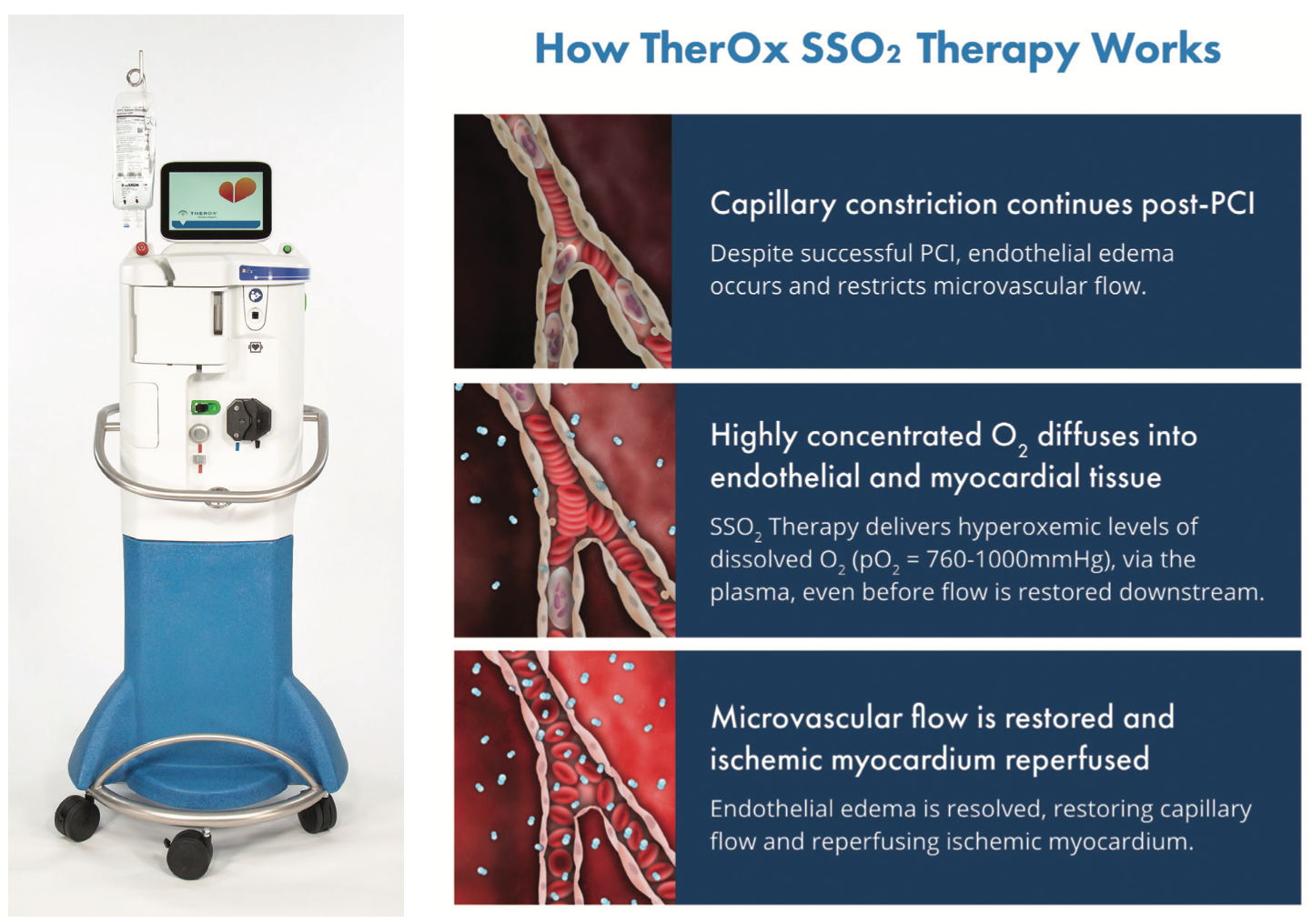 QuesadaStJohn SuperSaturated Oxygen Figure 2