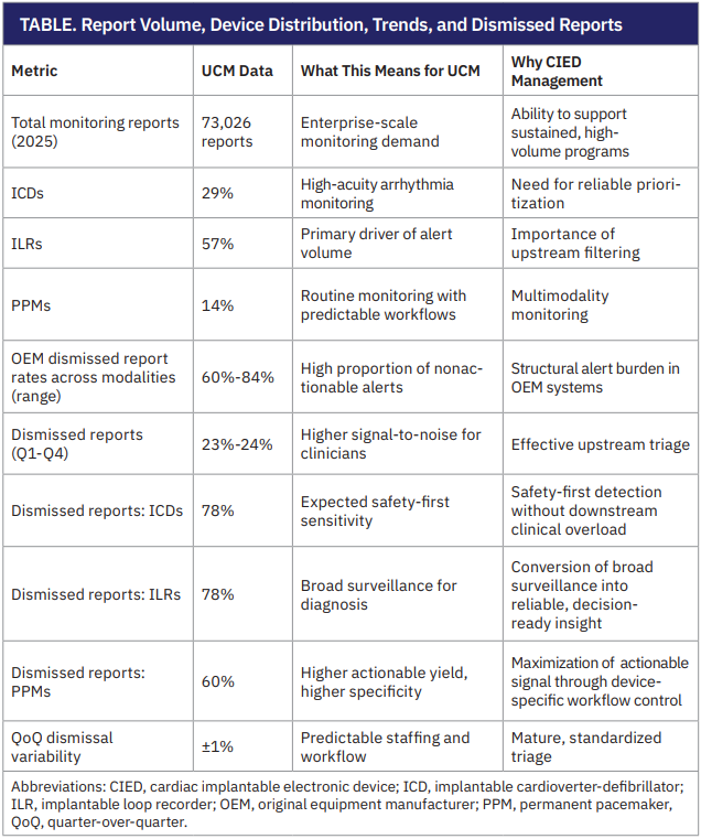 RhythmScience table.png 