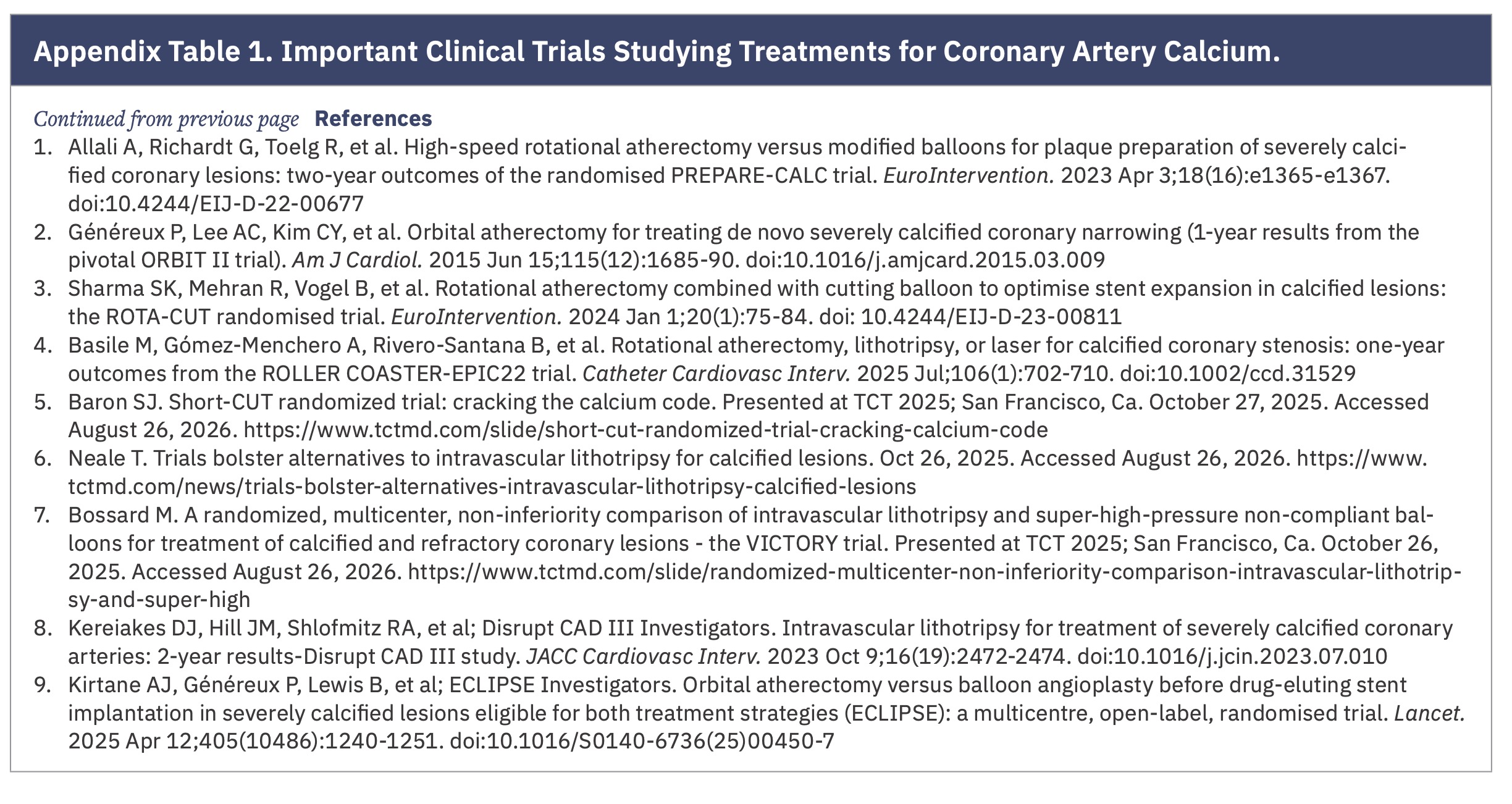 Rogers, Merschen Appendix Table 1 (References)