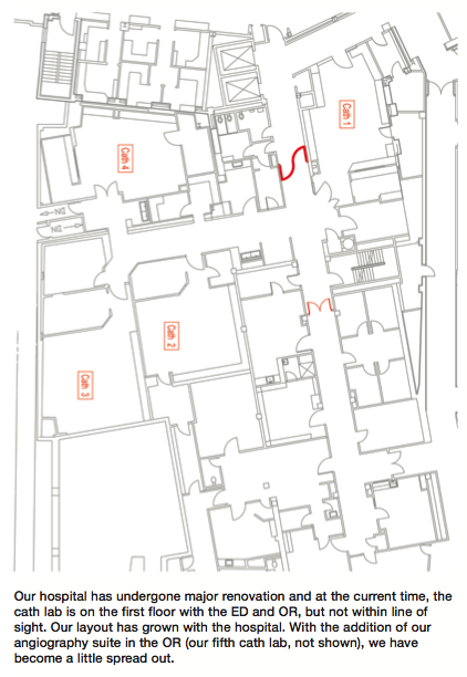 Rogue Valley Medical Center Figure 8
