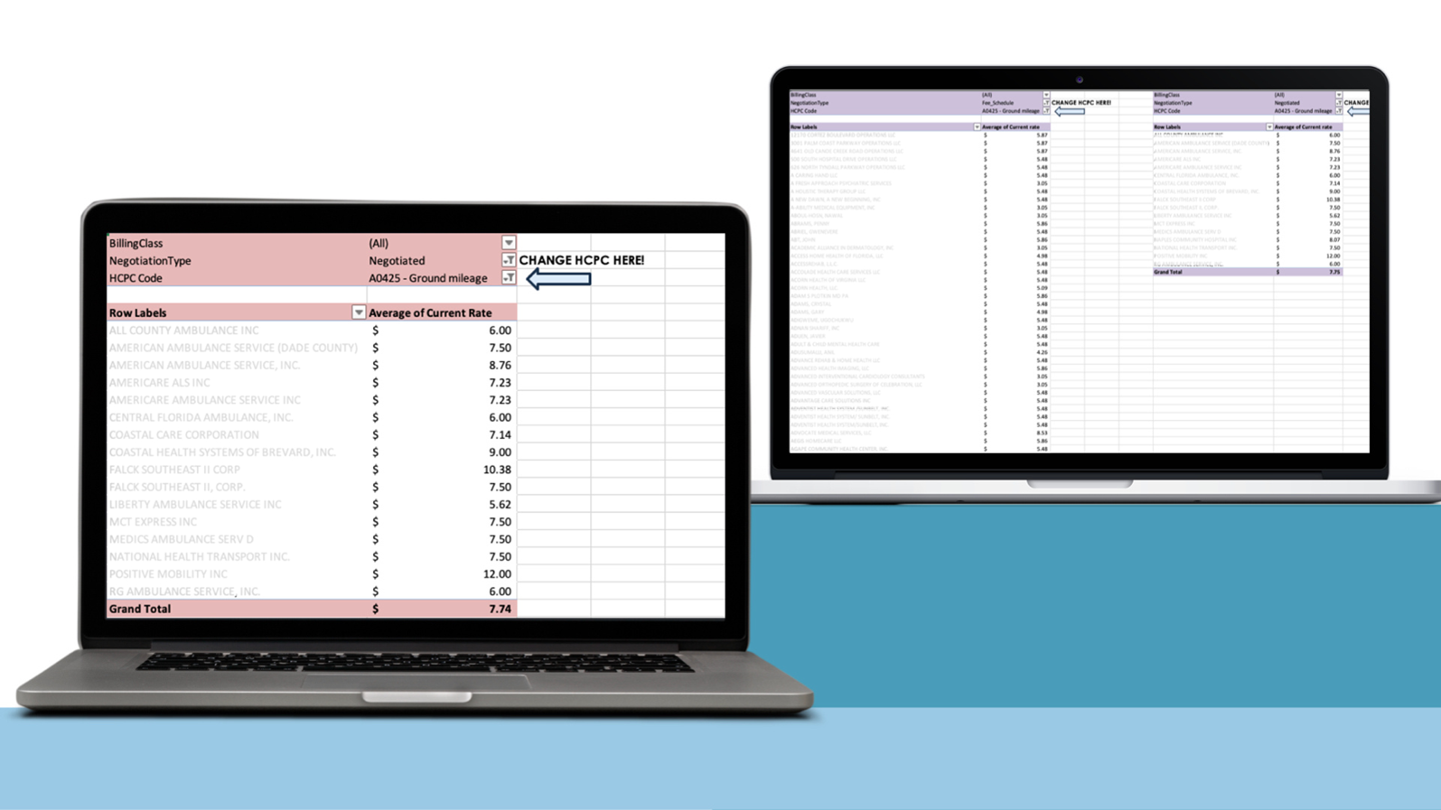 Solutions Group Services Releases  Dynamic Revenue Recovery Software Programs