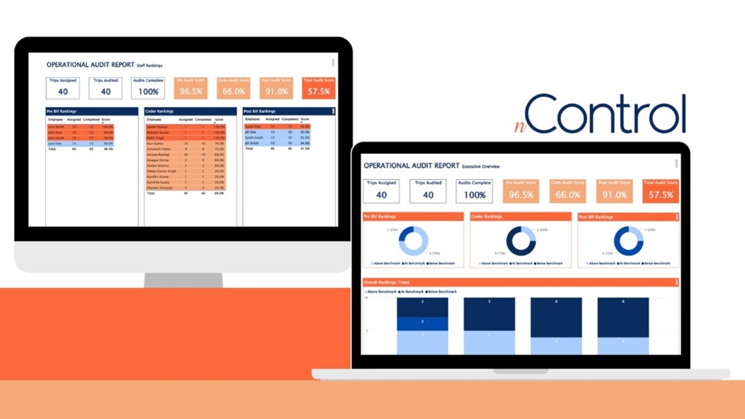 Staff Rankings and Executive Overview Dashboard Samples