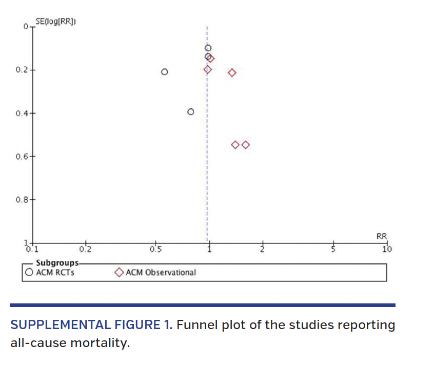 SUPPLEMENTAL FIGURE 1..png