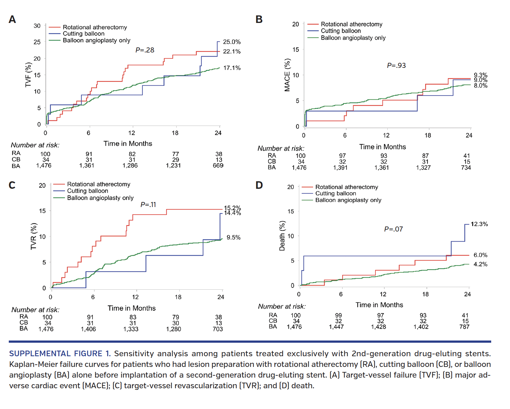 SUPPLEMENTAL FIGURE 1..png