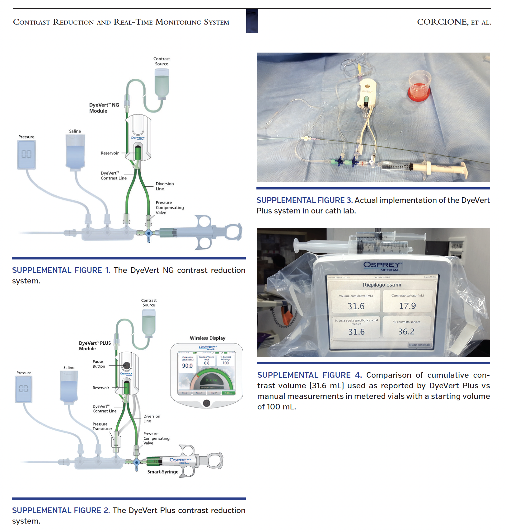 SUPPLEMENTAL FIGURES.png