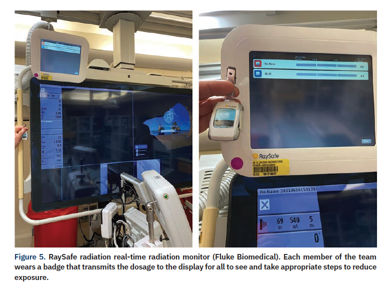 Kern Lead Apron Figure 5