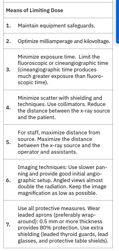 Kern Lead Apron Table 1 Part 2