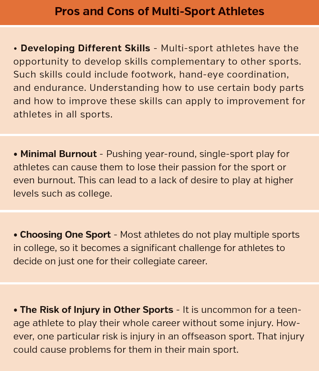 The table above outlines some of the risks of specializing in only one sport.8