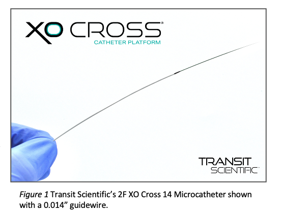XO Cross Catheter Platform