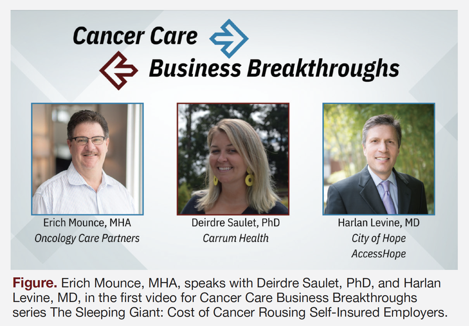 Figure. Erich Mounce, MHA, speaks with Deirdre Saulet, PhD, and Harlan Levine, MD, in the first video for Cancer Care Business Breakthroughs series The Sleeping Giant: Cost of Cancer Rousing Self-Insured Employers.