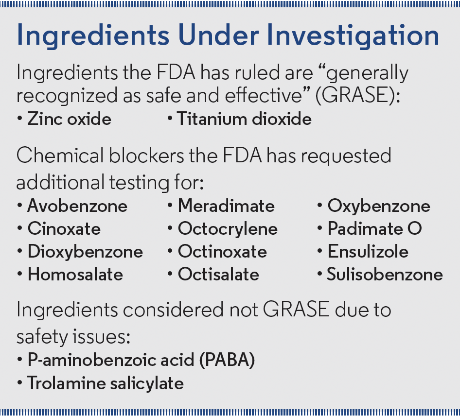 ingredients under investigation