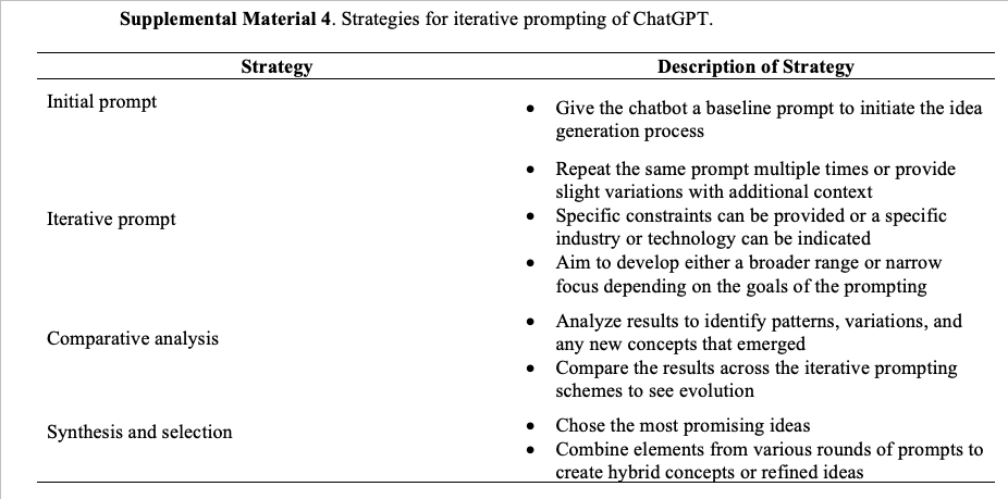 Supplemental Material 4