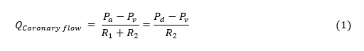 Equation 1