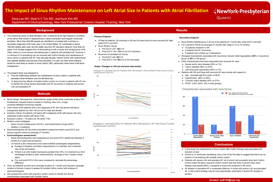 Sang Lee MD, Myat S.Y. Tun MD, Joonhyuk Kim MD