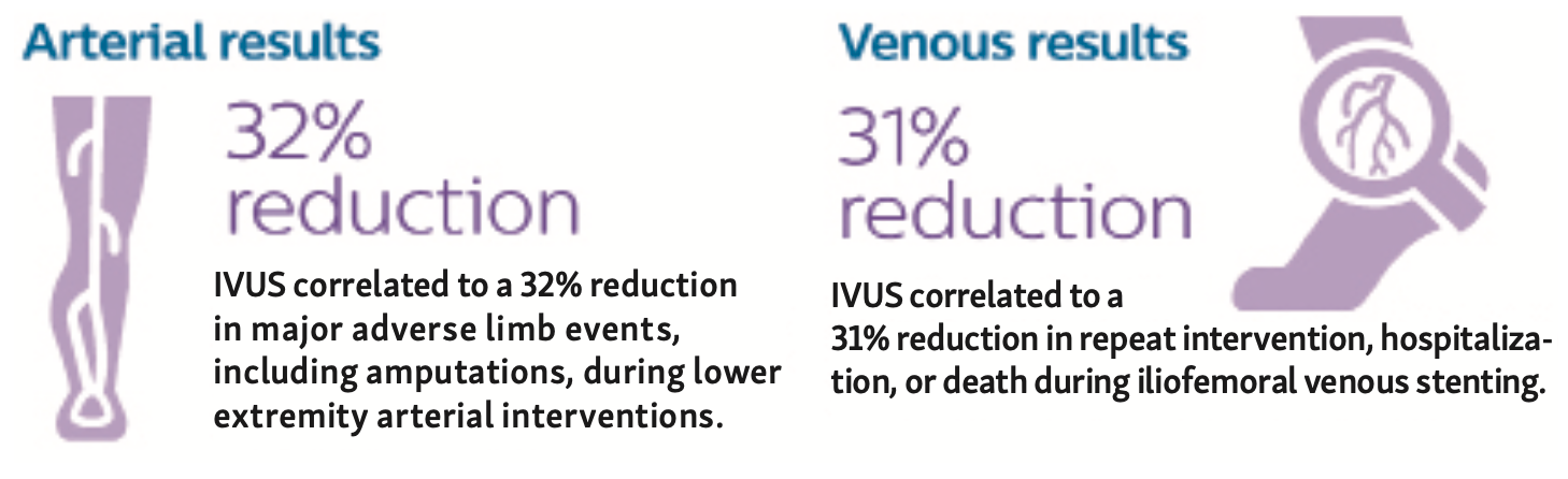 Secemsky Intravascular Ultrasound Figure 2