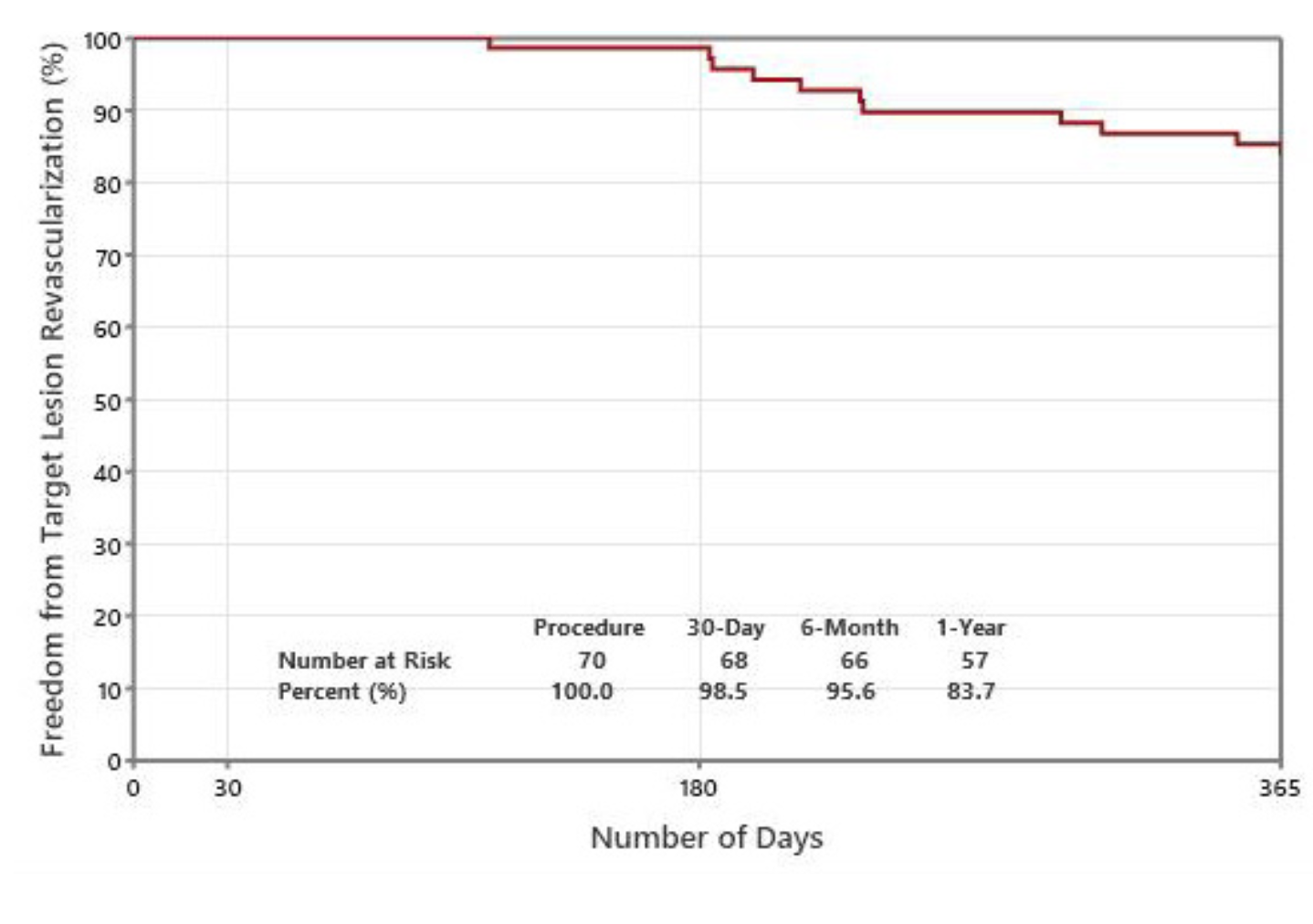 Shammas Auryon Laser Figure 1