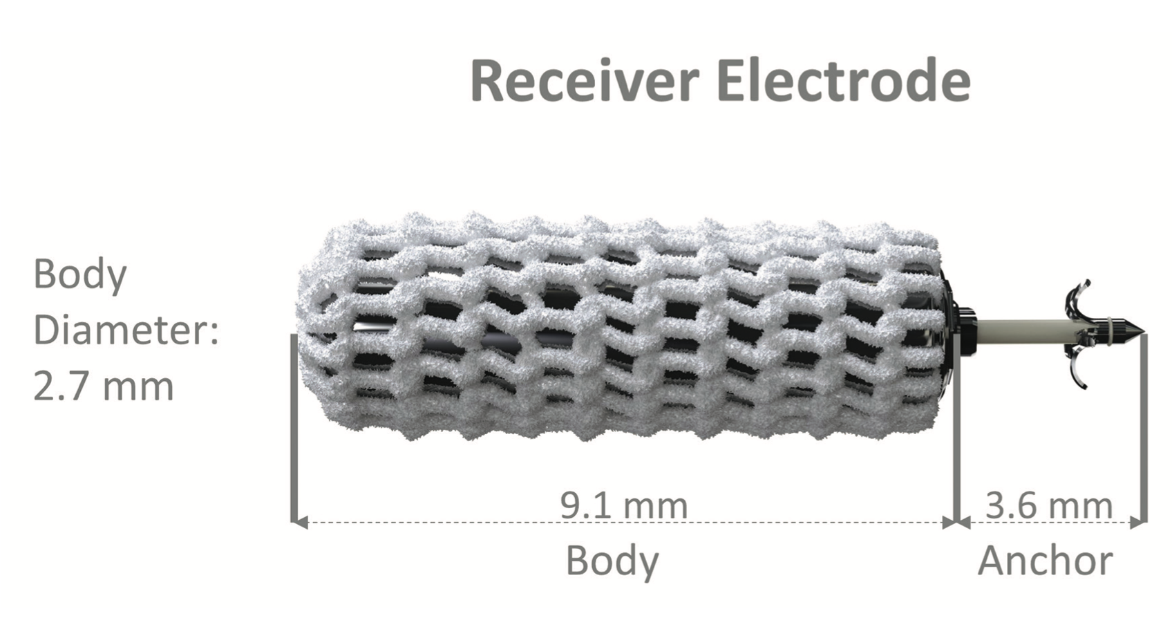 Sharma Cardiac Resynchronization Figure 3