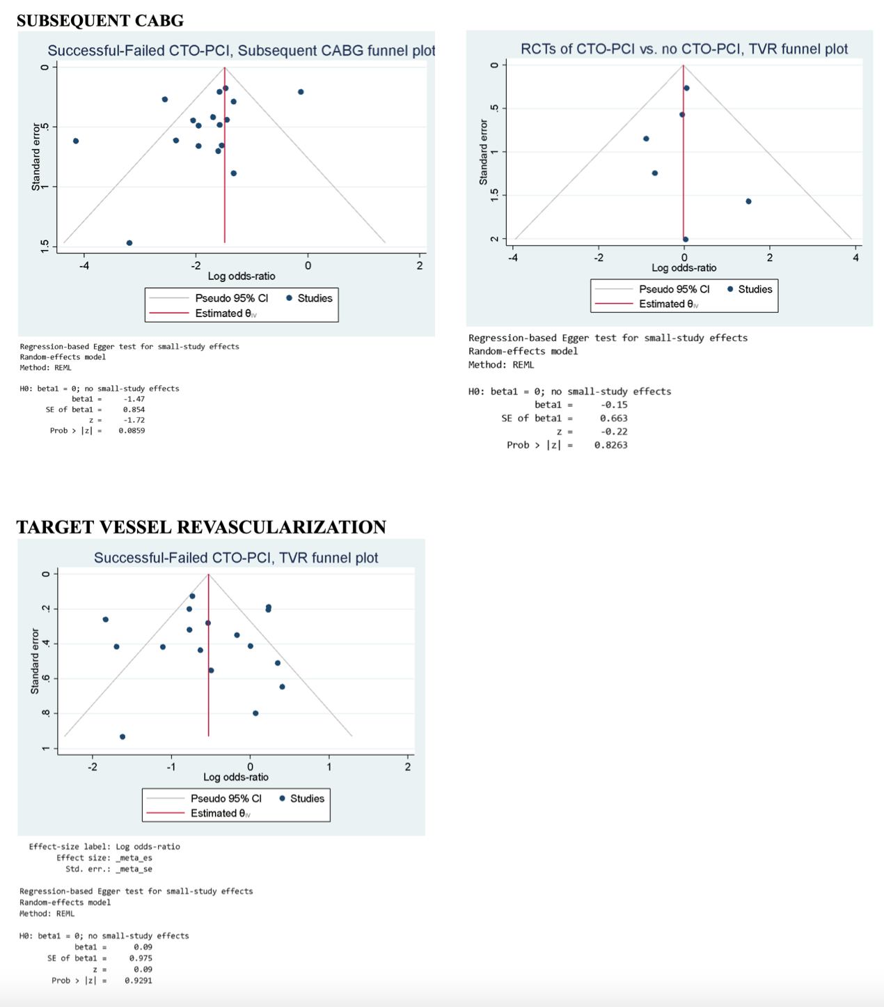 Simsek CTO Supplement 10