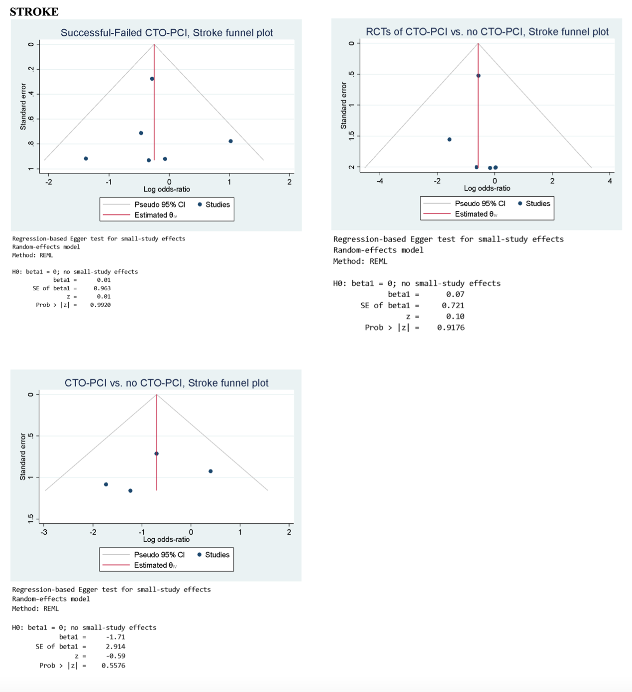 Simsek CTO Supplement 9