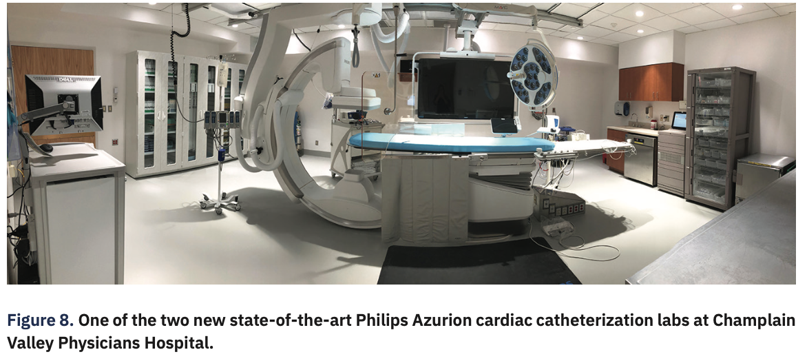 Spotlight Champlain Valley Figure 8