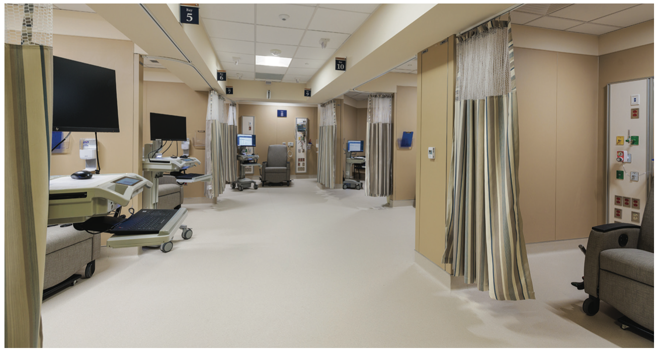 Spotlight MedStar Health Figure 1