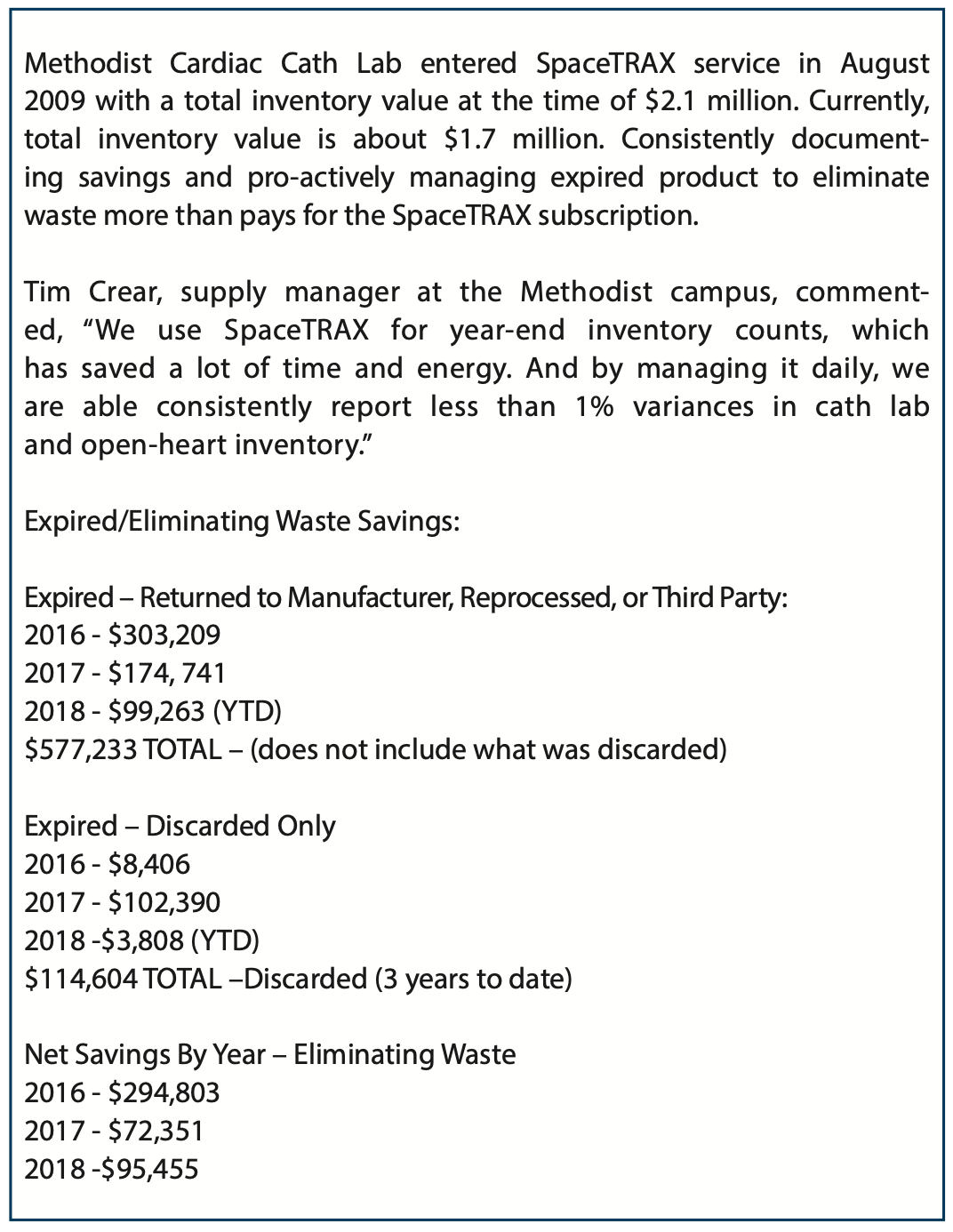 Spotlight UnityPoint Health Figure 5