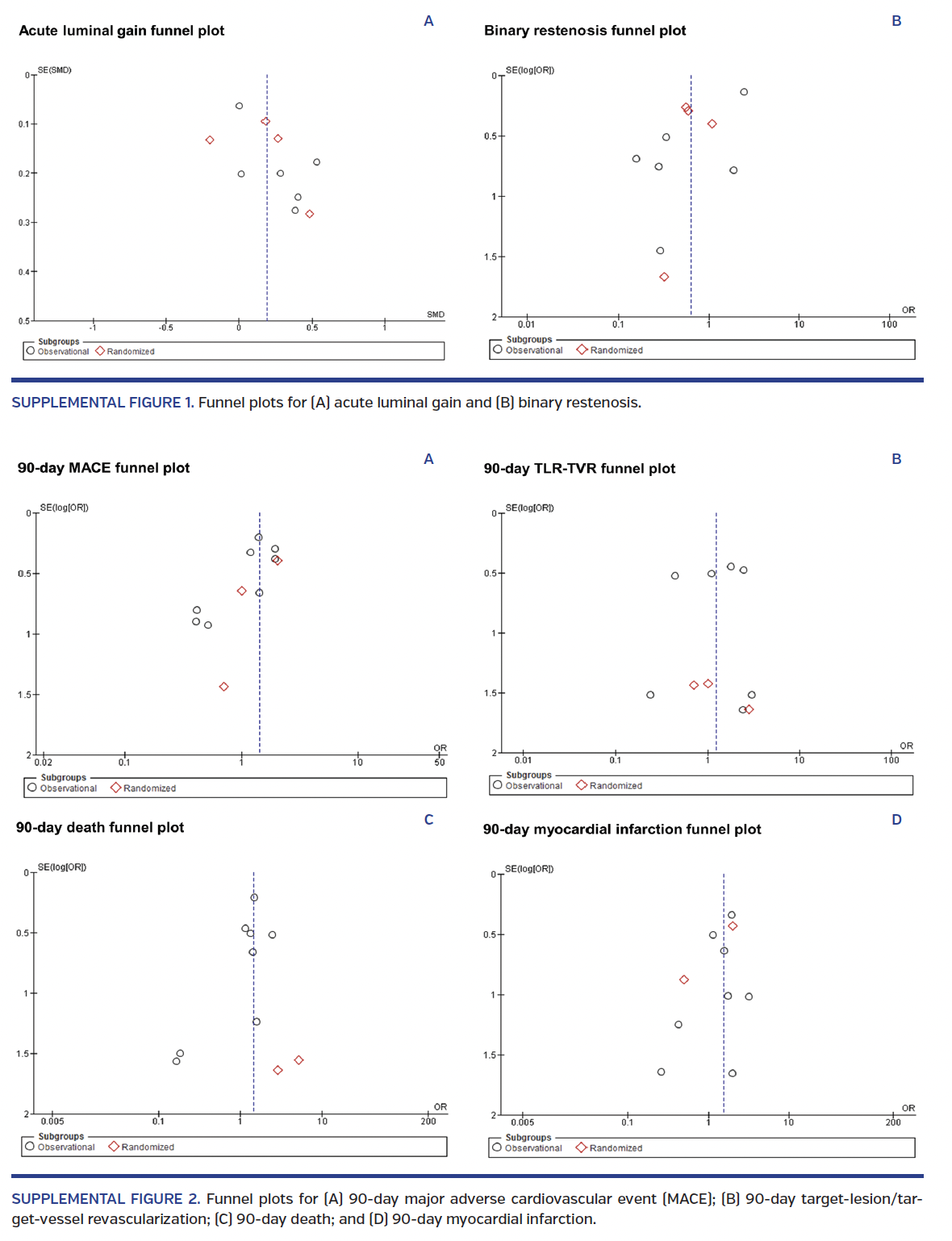 Supplemental Figures 1.png