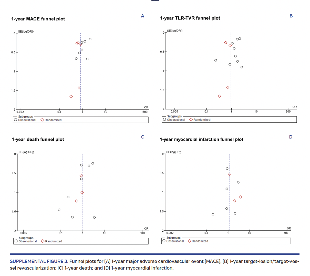 Supplemental figures 2.png