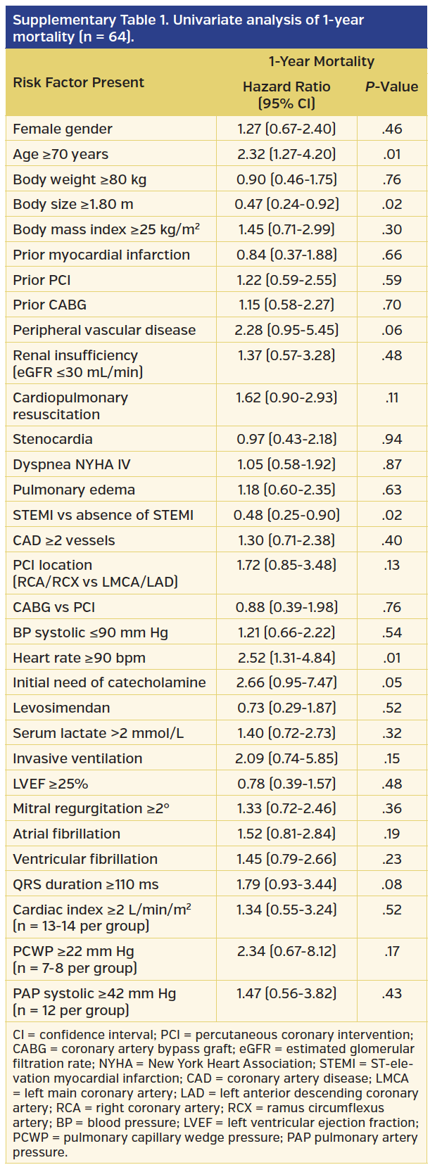 Supplementary Table 1..png
