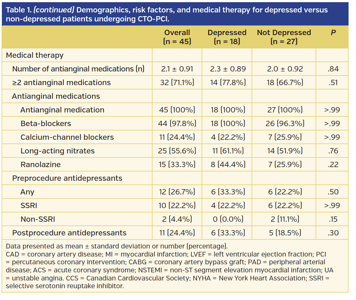 Tabe 1 continued.png