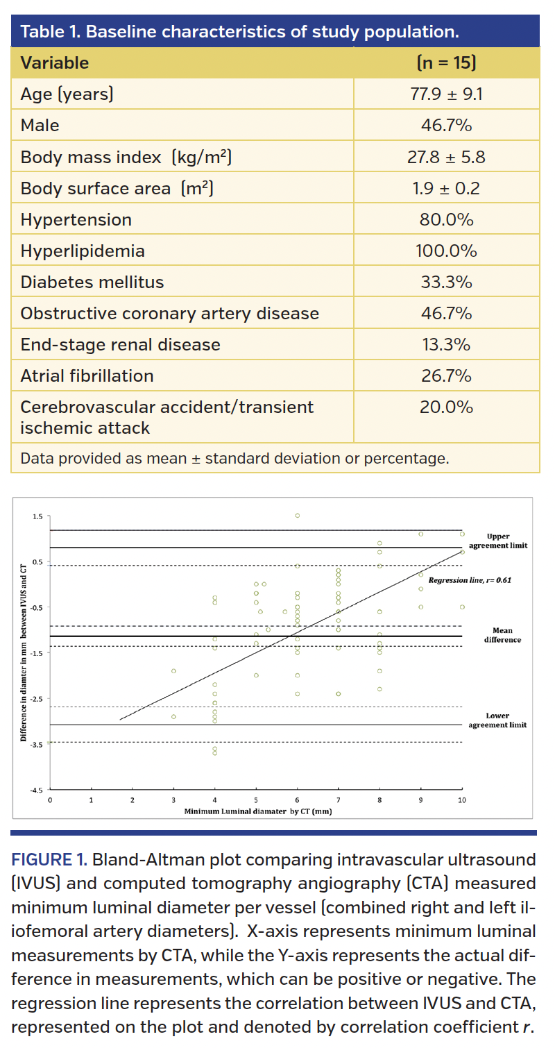 Table 1 Figure 1.png