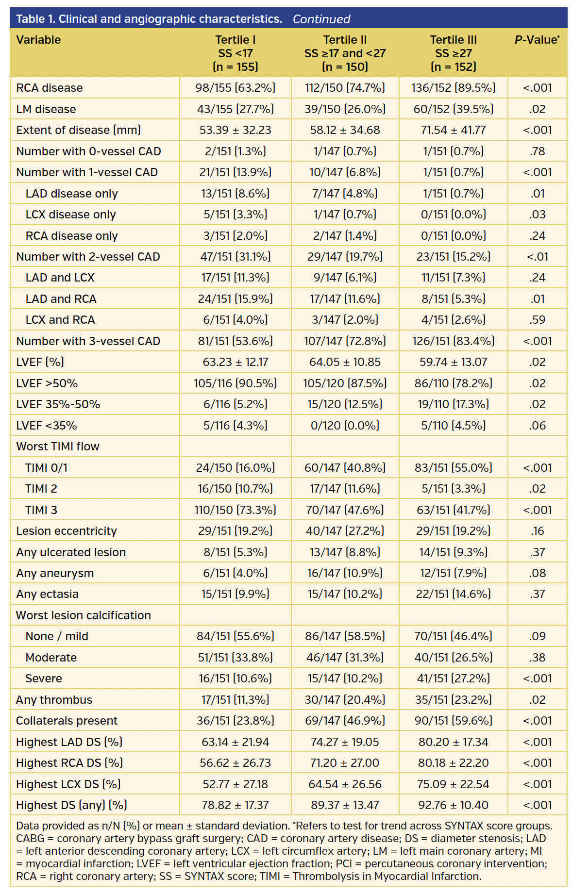 Table 1 continued.png