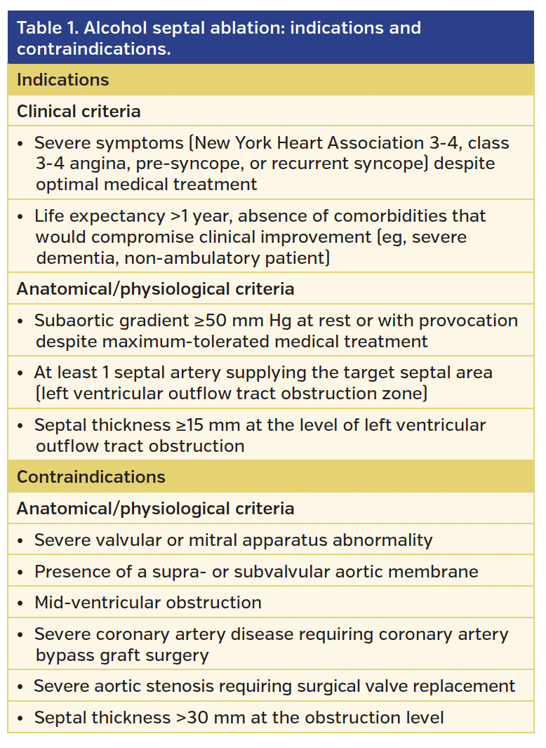 Table 1. Alcohol septal ablation.png