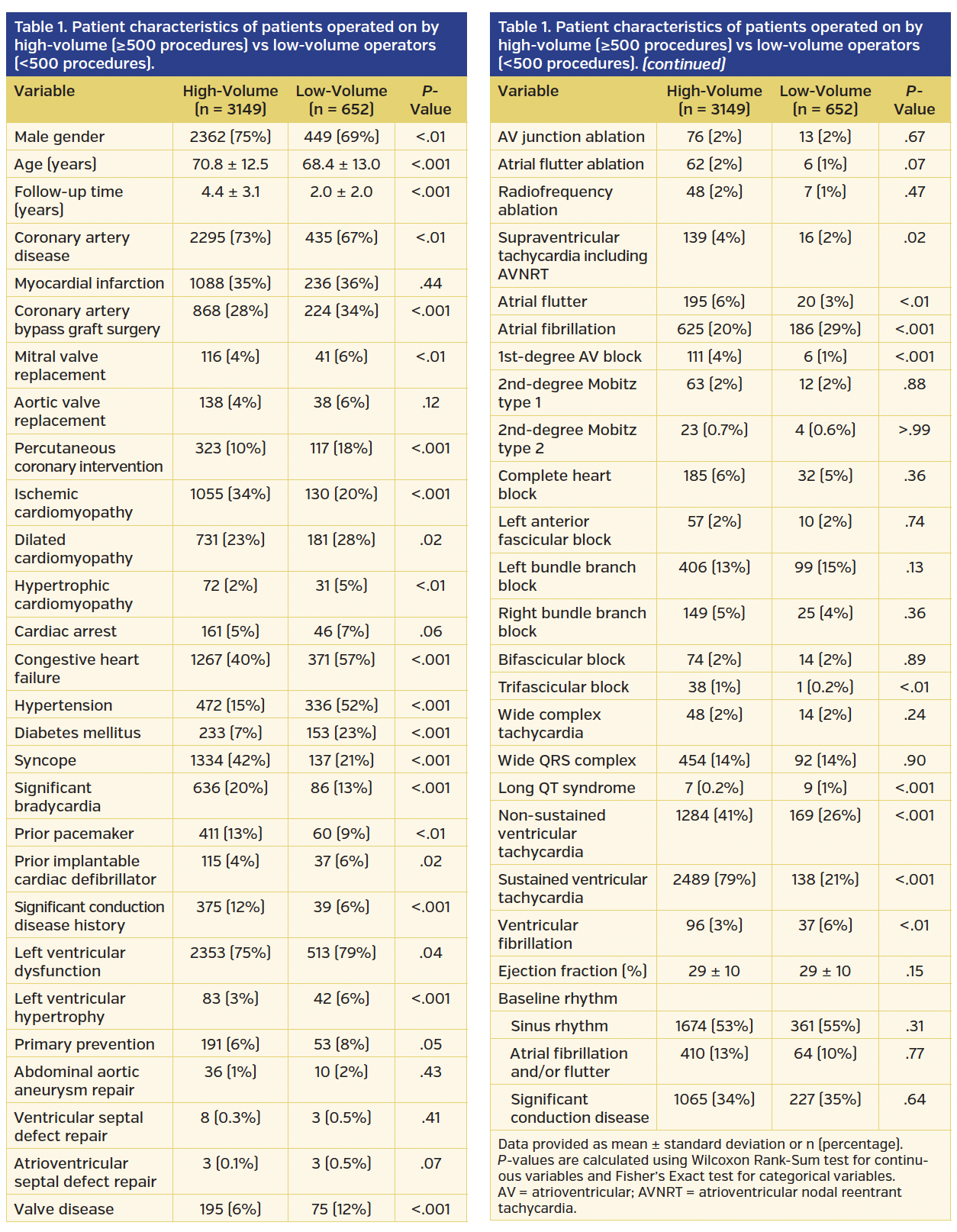 Table 1. Patient characteristics.png