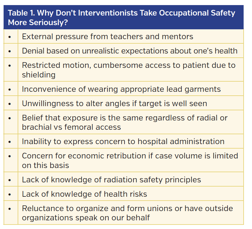 Why Don’t Interventionists Take Occupational Safety More Seriously?