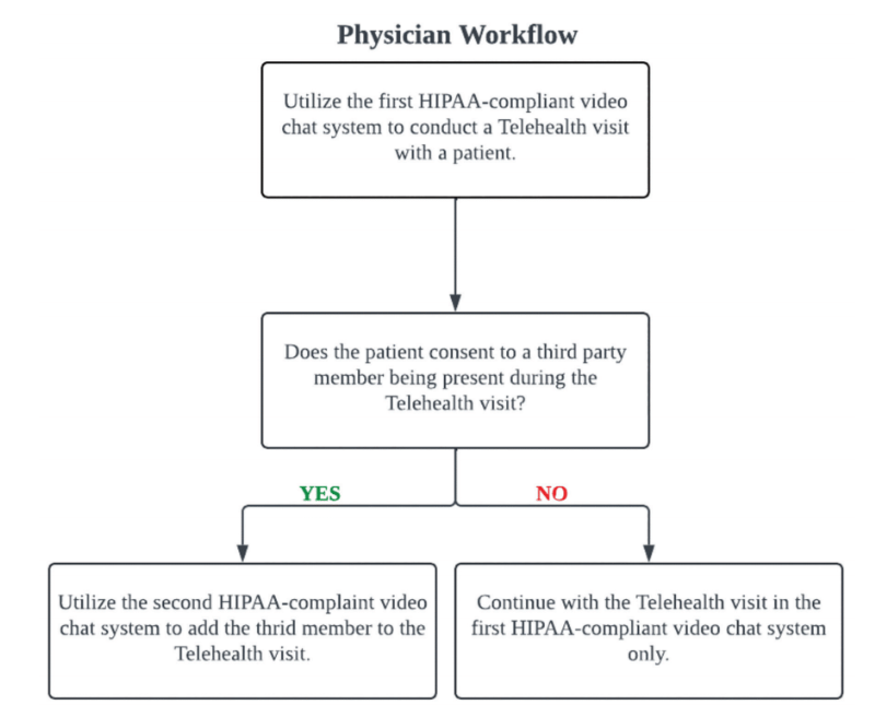 Tale - Fig 1 - Aug 2024