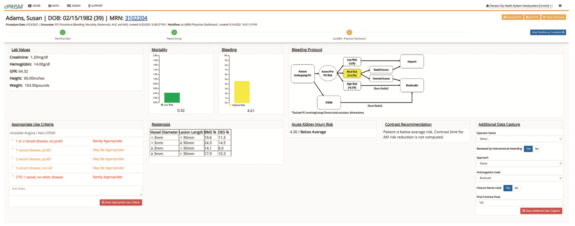 Terumo Bleeding Avoidance Figure 1