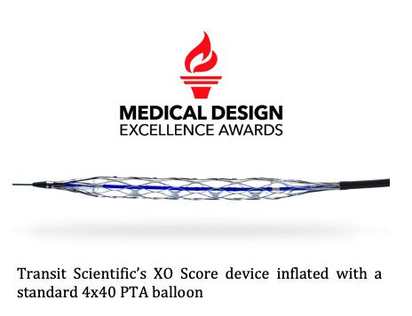Transit Scientific XO Score Figure 1