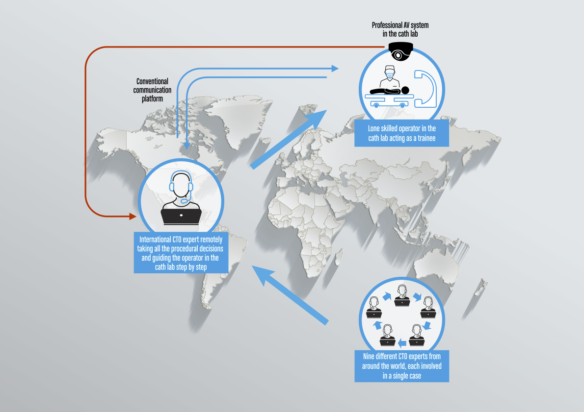 Ungeranu illustration 2