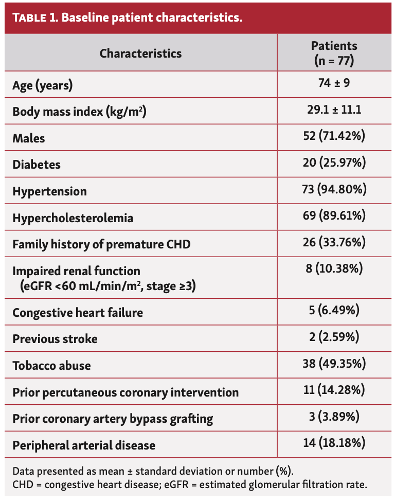 Ungureanu RailTracking Table 1