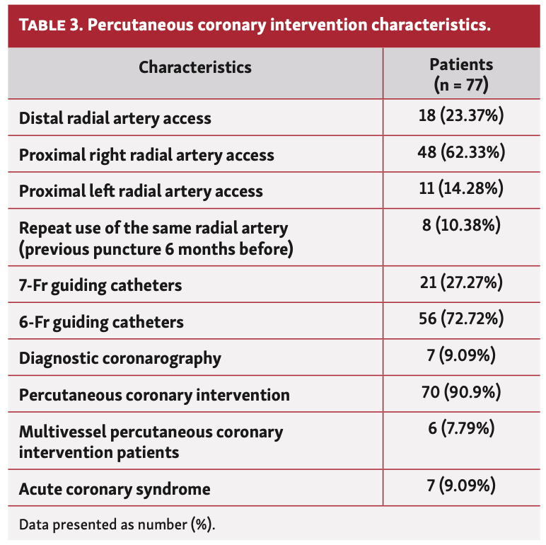 Ungureanu RailTracking Table 3
