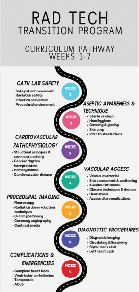 Vanderhoff - Figure - July 2024