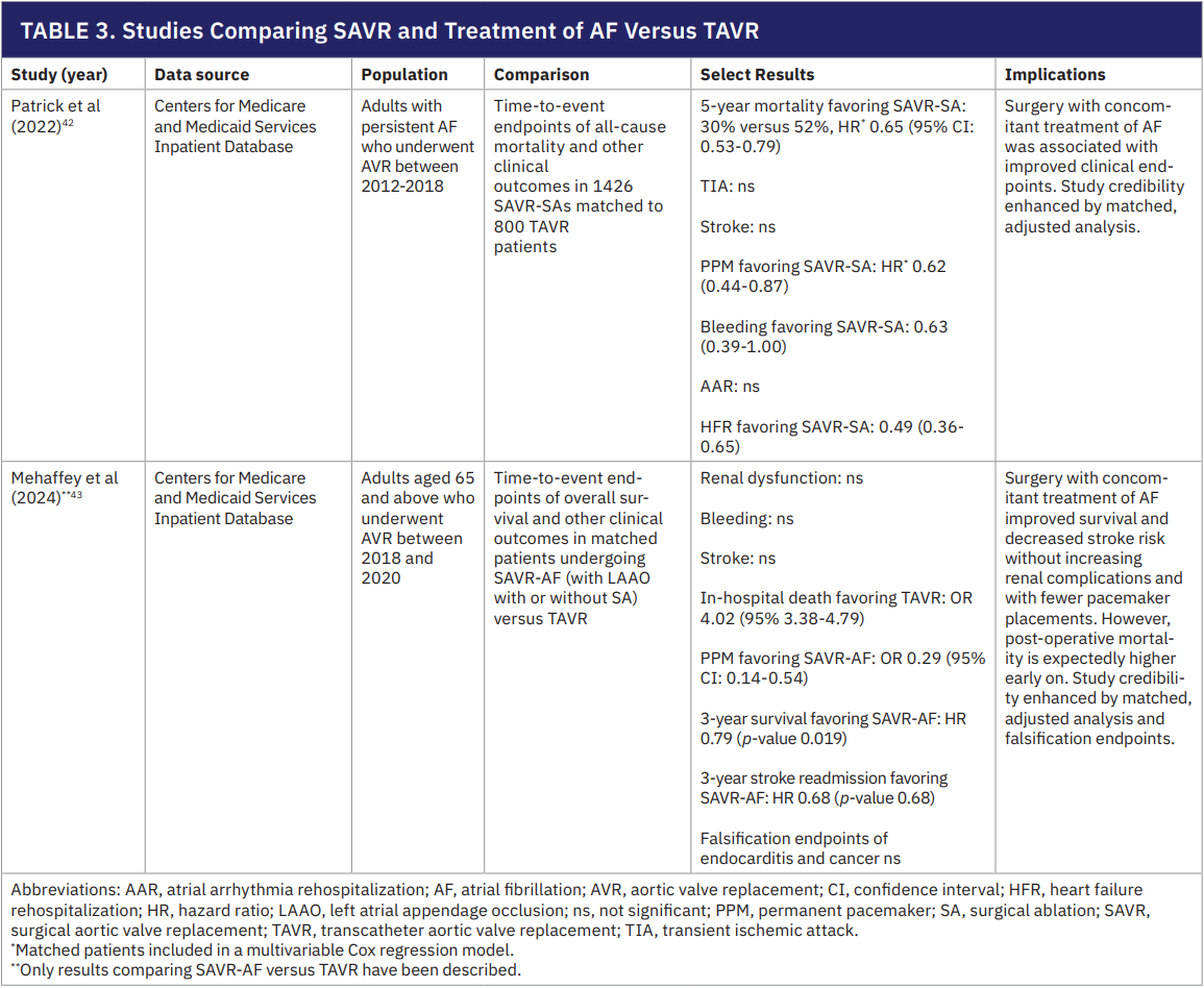 Vardas-Table3-Nov 2025.png 
