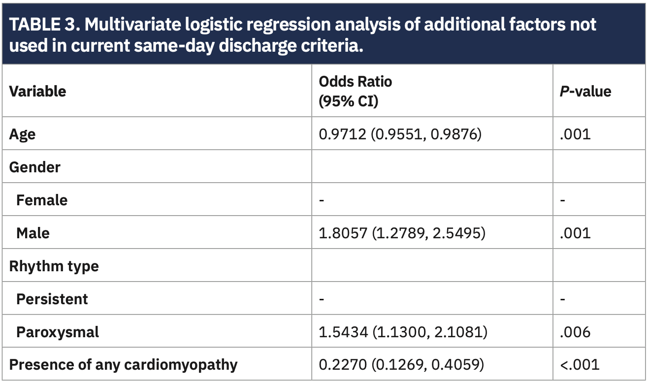 Villaincourt Ablation Table 3